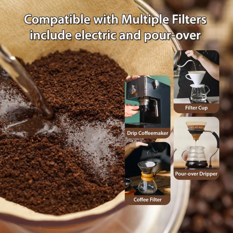 Wood Pulp 02 Cone Filter Pour  - đánh giá và giá Coffee Equipment Cleaner